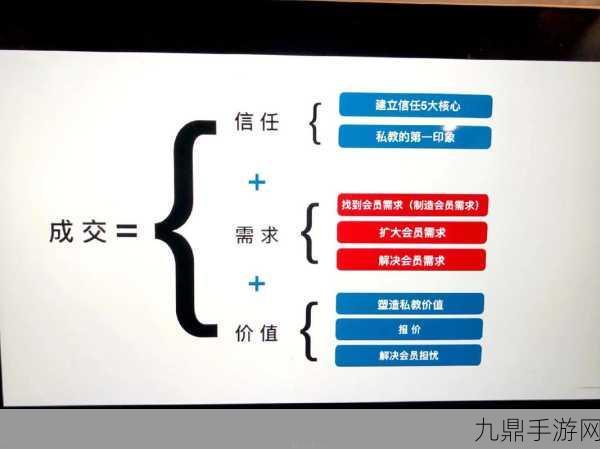 篮球重复训练法举例_0